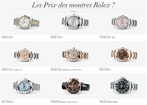 montre rolex le prix|liste des prix montres Rolex.